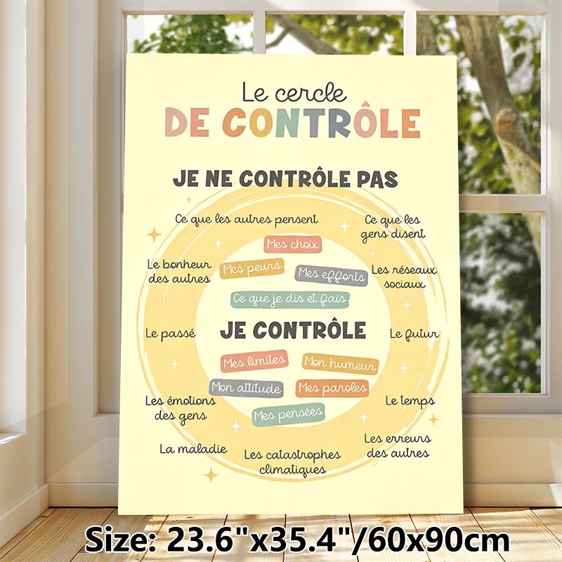 French Control Circle Themed Painting Poster, Soft-hued Warm Typographic Circular Design Poster, Supports Emotional Regulation, Ideal For Therapy_maomaolike.com