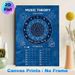 Music Theory Circle Of Fifths Painting Poster, Vintage Blue-toned Music Theory Chart Poster, Practical Music Learning Reference, Suitable For Music_maomaolike.com