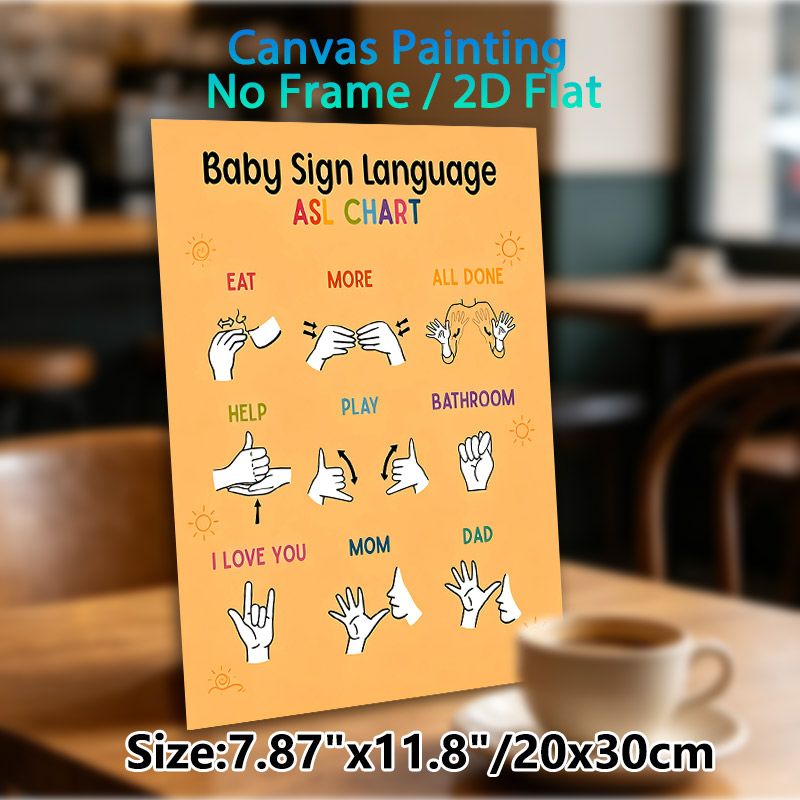 Baby Sign Language ASL Chart Painting Poster, Vibrant Cartoon-style Hand Gesture Illustration Poster, Clear Visual Guide To Learn Basic Sign Language_maomaolike.com