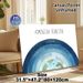 Earth Atmospheric Layers Painting Poster, Soft Watercolor Illustrated Earth Atmosphere Zones Poster, Educational Informative Wall Decor Suitable For_maomaolike.com