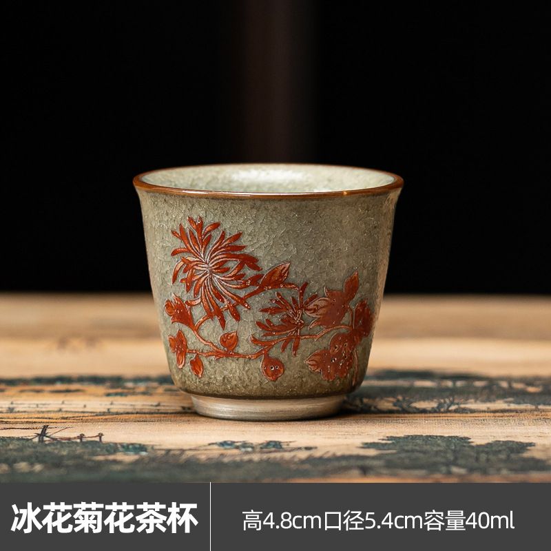 Vintage Tea Cup Drinking Cup China-Chic Master Cup Coaster_maomaolike.com