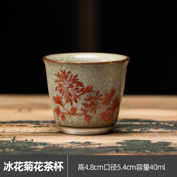 Vintage Tea Cup Drinking Cup China-Chic Master Cup Coaster_maomaolike.com