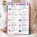 Bill Of Rights Painting Poster, Clear Illustrated Educational Poster, Detailed US Constitutional Amendments Introduction, Suitable For Study Rooms And_maomaolike.com