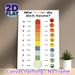 Mood Thermometer Painting Poster, Hand-drawn Colorful Emotion Scale With Facial Expressions Poster, Assists In Checking Daily Mood, Suitable For_maomaolike.com