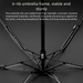 Fully Blackout Portable Compact, Sunshade Umbrella, UV Protection, Dual-use For Sun And Rain, 50% Off Capsule Design_maomaolike.com