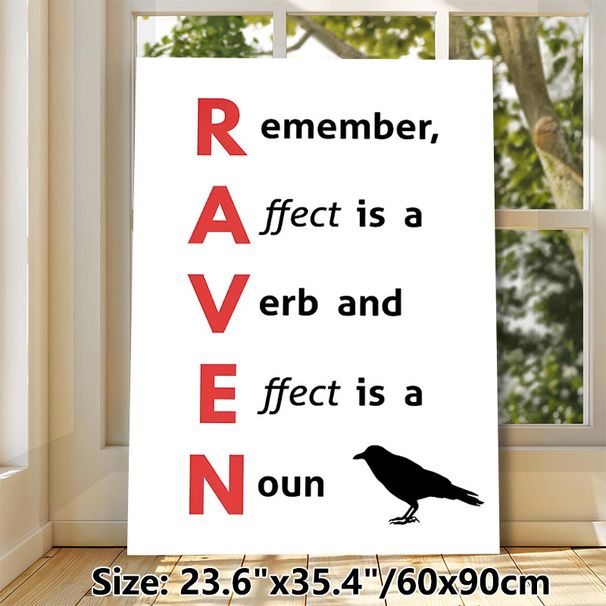 Grammar Reminder Painting Poster, Minimalist Typography With Raven Silhouette Poster, Practical Guide To Distinguish Affect & Effect, Ideal For Study_maomaolike.com