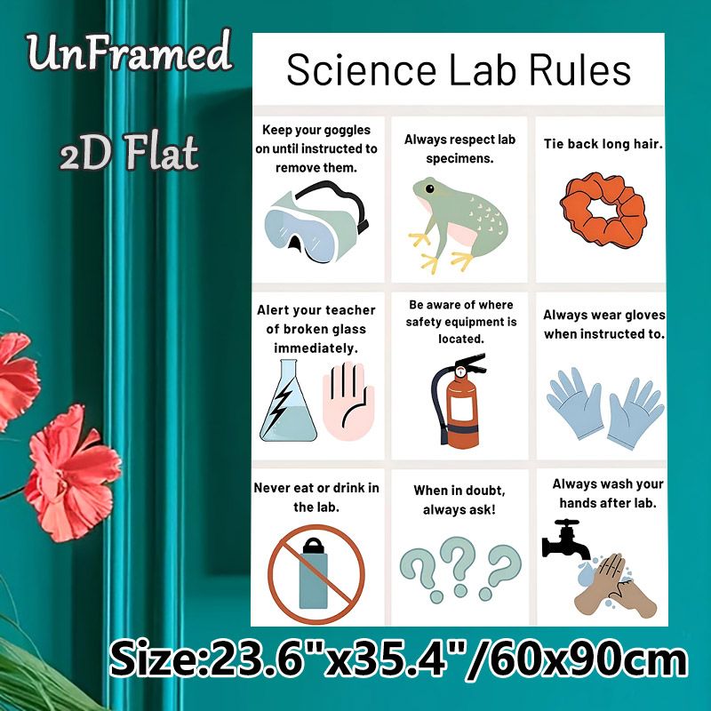 Science Lab Rules Painting Poster, Clear Cartoon-style Lab Safety Guidelines Poster, Conveys Essential Lab Safety Regulations, Ideal For Science_maomaolike.com