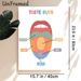 Taste Buds Themed Painting Poster, Vibrant Illustrated Tongue Taste Zones Poster, Informative Educational Decor Ideal For Kitchen, Dining Area Or_maomaolike.com