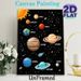 Solar System Painting Poster, Vibrant Cartoon-style Labeled Planets & Space Elements Poster, Educational Wall Decor Suitable For Home Study Spaces_maomaolike.com