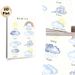 German Weather Vocabulary Painting Poster, Gentle Watercolor Weather Symbols Poster, Educational Resource For Learning German Weather Terms, Suitable_maomaolike.com