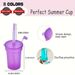 Non Sippr Rusabl Spill-Proof Drinking Cups With Lids And Straws For Birthday Party Travl Xmas Juic Mug Watr_maomaolike.com