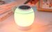 LED Rechargeable Bedroom Bedside Lamp, Warm Light, Remote Control, Suitable For Room, Baby Feeding, Eye Protection,_maomaolike.com