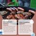 Jakehoe Grill Cleaner Spray Cleans And Removes Oils And Stains Portable Outdoor Grill Cleaner_maomaolike.com