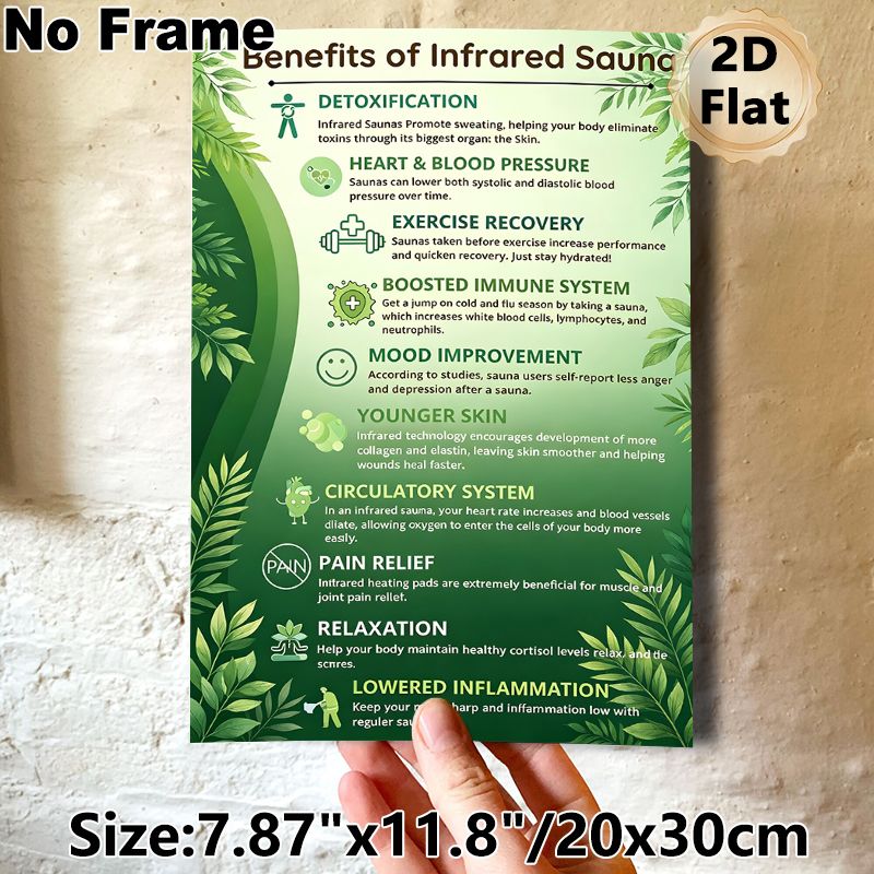 Infrared Sauna Benefits Painting Poster, Fresh Green Informative Graphic Poster, Educational Health Reference Ideal For Spa, Wellness Space And Home_maomaolike.com