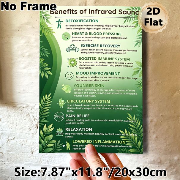 Infrared Sauna Benefits Painting Poster, Fresh Green Informative Graphic Poster, Educational Health Reference Ideal For Spa, Wellness Space And Home_maomaolike.com