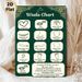 Wudu Chart Painting Poster, Elegant Dark Green Islamic Style Poster, Detailed Visual Guide Of Ritual Ablution Steps, Suitable For Home And Prayer Area_maomaolike.com