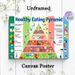 Healthy Eating Pyramid Painting Poster, Vibrant Flat Graphic Poster, Informative Nutrition Guide With Food Serving Guidelines & Exercise Tips_maomaolike.com