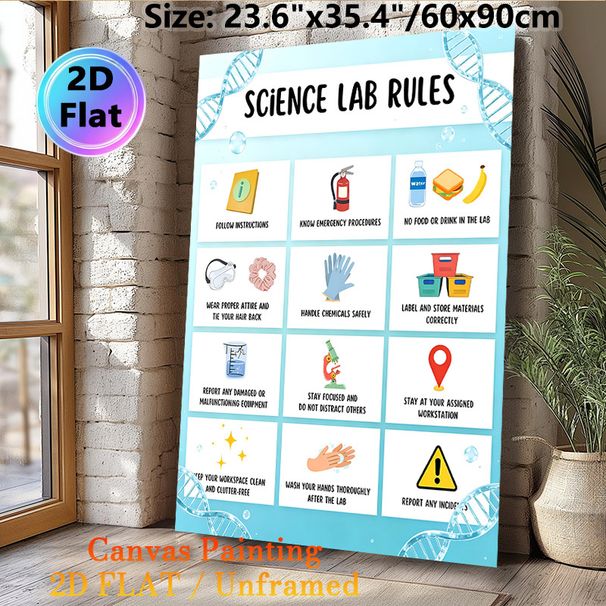 Science Lab Rules Painting Poster, Informative Cartoon-style Lab Safety Guidelines Poster, Clearly Displays Essential Lab Regulations, Suitable For_maomaolike.com