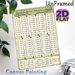 Roman Numerals Painting Poster, Vintage Green-toned Detailed Numeral Conversion Chart Poster, Useful Reference For Number Learning, Ideal For_maomaolike.com