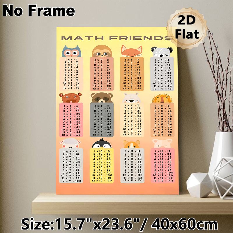 Multiplication Table Math Friends Painting Poster, Cute Cartoon Animal Themed Colorful Multiplication Chart Poster, Practical Math Learning Aid Ideal_maomaolike.com