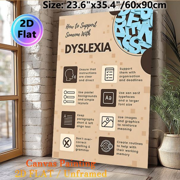 Dyslexia Support Guide Painting Poster, Warm-toned Structured Infographic Poster, Practical Dyslexia Assistance Tips Ideal For Office, Counseling And_maomaolike.com