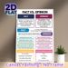 Fact Vs. Opinion Educational Painting Poster, Colorful Structured Comparative Infographic Poster, Practical Guide To Distinguish Facts And Opinions_maomaolike.com