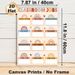 Classroom Jobs Painting Poster, Boho-style Pastel-colored Classroom Duty Chart Poster, Clear Job Slots For Organizing Class Responsibilities, Suitable_maomaolike.com