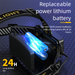New Model Scorpion Ultra-High Power Long-Range White Headlamp Head-Mounted Dual Strong Light Outdoor Fishing_maomaolike.com