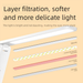 LED Eye Protection Small Desk Lamp For Studying, Vision Protection, Student Dormitory, Homework Writing, Ultra Bright,_maomaolike.com