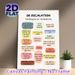 De-Escalation Strategies Painting Poster, Soft-colored Organized Guide Poster, Practical Tactics To Manage Emotional Meltdowns, Ideal For Home And_maomaolike.com