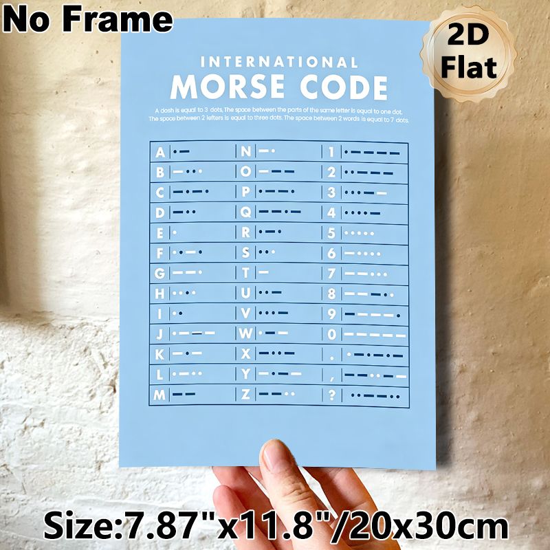 International Morse Code Painting Poster, Clear Light-blue Reference Chart Poster, Educational Reference For Learning Morse Code, Suitable For Home_maomaolike.com