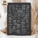 Math Formula Painting Poster, Vintage Chalkboard-style Math Guide Poster, Comprehensive Math Reference Ideal For Study Rooms, Classrooms And Learning_maomaolike.com
