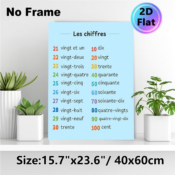 French Numbers Learning Painting Poster, Vibrant Clear French Numerals Chart Poster, Useful Visual Tool For French Language Learning, Ideal For Study_maomaolike.com
