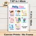 Potty Time Training Painting Poster, Colorful Cartoon Step-by-step Guide Poster, Clear Potty Routine Instructions Ideal For Bathroom_maomaolike.com