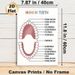 Human Teeth Educational Painting Poster, Clear Labeled Minimalist Poster, Informative Dental Anatomy Reference Ideal For Dental Clinics, Study Spaces_maomaolike.com