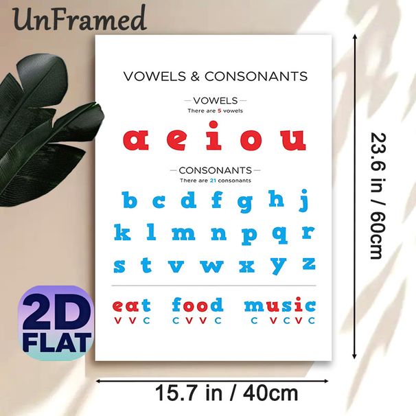 Vowels & Consonants Painting Poster, Clear Red & Blue Typographic Poster, Useful For Learning English Letter Classification And Pronunciation, Ideal_maomaolike.com