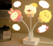 New Smart Voice-Controlled - Little Rabbit And Kitten USB Bedroom Bedside Animal Sound-Controlled Plug-in Night Light_maomaolike.com