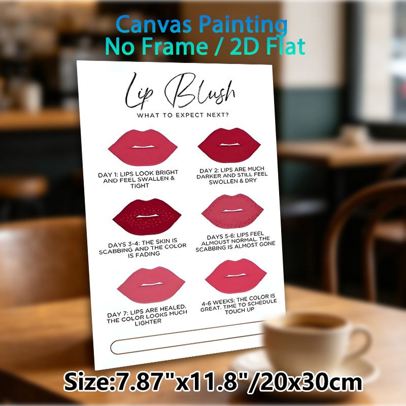 Lip Blush Healing Process Painting Poster, Clear Illustrative Lip Recovery Stages Poster, Informative Aftercare Guide, Ideal For Beauty Salons And_maomaolike.com
