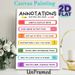 Annotations Guide Painting Poster, Vibrant Structured Annotation Instruction Poster, Practical Reference For Mastering Annotation Skills, Ideal For_maomaolike.com