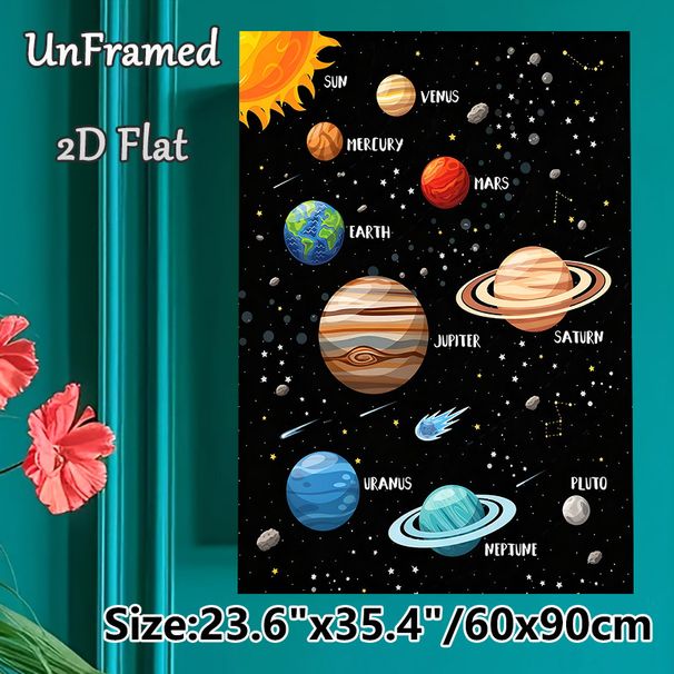 Solar System Painting Poster, Vibrant Cartoon-style Labeled Planets & Space Elements Poster, Educational Wall Decor Suitable For Home Study Spaces_maomaolike.com
