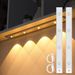 LED Smart Human Body Induction Night Light Ultra-Thin Peephole/Crest Light Rechargeable Lamp For Wardrobes Wine Cabinets And Kitchen Cabinetsled_maomaolike.com