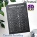 Phonetic Alphabet & Morse Code Painting Poster, Minimalist Dark-toned Clear Chart Poster, Educational Reference For Communication Codes, Suitable For_maomaolike.com