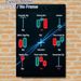 Candlestick Signals Painting Poster, Neon-style Clear Trading Candlestick Patterns Poster, Practical Trading Analysis Reference, Suitable For Office_maomaolike.com