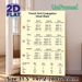 French Verb Conjugation Painting Poster, Clear Minimalist Educational Layout Poster, Practical French Learning Reference Suitable For Study Room_maomaolike.com