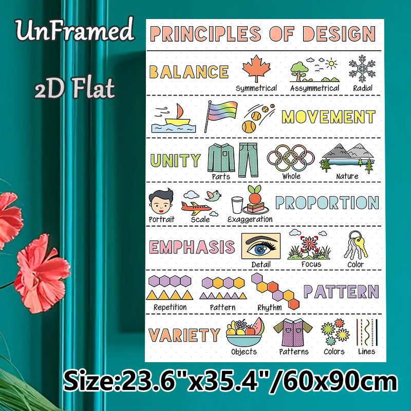 Principles Of Design Painting Poster, Vibrant Cartoon-style Illustrative Poster, Informative Design Principles Learning Aid Suitable For Art_maomaolike.com