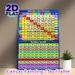 Multiplication, Division & Number 1-100 Painting Poster, Vibrant Colorful Math Educational Chart Poster, Aids Basic Math Skill Learning For Study_maomaolike.com
