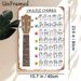 Ukulele Chords Painting Poster, Colorful & Clear Educational Chart Poster, Practical Reference For Learning Ukulele Chords, Ideal For Music Practice_maomaolike.com