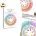 Emotions Wheel Painting Poster, Soft-colored Categorized Emotion Chart Poster, Aids In Recognizing & Understanding Various Feelings, Ideal For Therapy_maomaolike.com