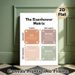 Eisenhower Matrix Time Management Painting Poster, Soft-toned Minimalist Layout Poster, Practical Task Prioritization Guide Ideal For Office And Home_maomaolike.com