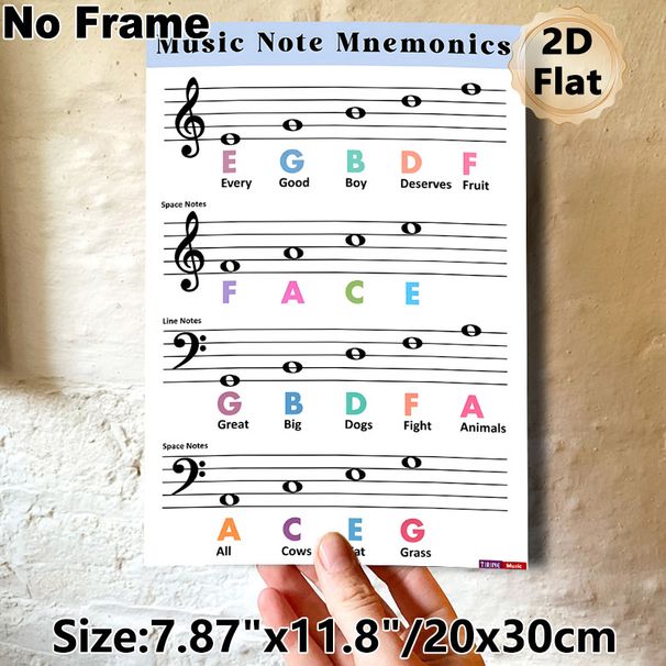 Music Note Mnemonics Painting Poster, Clear Colorful Music Note Memorization Guide Poster, Practical Educational Design To Learn Music Notes Ideal For_maomaolike.com